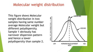 Molecular weight distribution
This figure shows Molecular
weight distribution in two
samples having same number
average Molecular weight but
different polydispersity.
Sample 1 obviously has
narrower dispersion pattern
and hence a lower
polydispersity than sample 2.
 