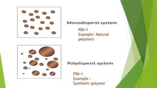 PDI=1
Example: Natural
polymers
PDI>1
Example :
Synthetic polymer
 