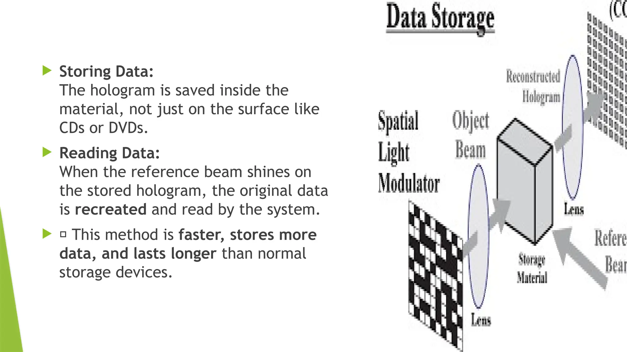  Storing Data:
The hologram is saved inside the
material, not just on the surface like
CDs or DVDs.
 Reading Data:
When the reference beam shines on
the stored hologram, the original data
is recreated and read by the system.
 ✅ This method is faster, stores more
data, and lasts longer than normal
storage devices.
 
