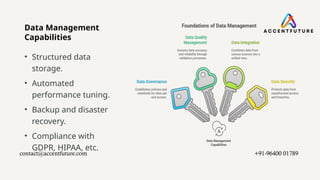 Data Management
Capabilities
• Structured data
storage.
• Automated
performance tuning.
• Backup and disaster
recovery.
• Compliance with
GDPR, HIPAA, etc.
contact@accentfuture.com​ +91-96400 01789​
 