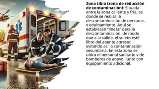 Tibia Salida Manejo Prehospitalario del Paciente: Guía Completa para Emergencias ...