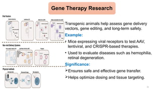 The Role of Transgenic Animals in Advancing Pharmacological Research ...