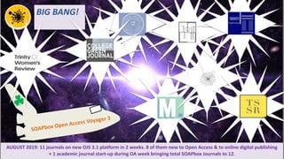BIG BANG!
AUGUST 2019: 11 journals on new OJS 3.1 platform in 2 weeks. 8 of them new to Open Access & to online digital publishing
+ 1 academic journal start-up during OA week bringing total SOAPbox Journals to 12.
 