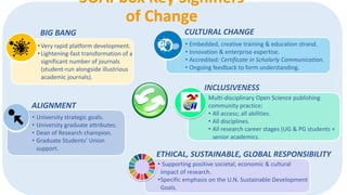 SOAPbox Key Signifiers
of Change
ALIGNMENT
BIG BANG CULTURAL CHANGE
INCLUSIVENESS
ETHICAL, SUSTAINABLE, GLOBAL RESPONSIBILITY
• Very rapid platform development.
• Lightening-fast transformation of a
significant number of journals
(student-run alongside illustrious
academic journals).
• Embedded, creative training & education strand.
• Innovation & enterprise expertise.
• Accredited: Certificate in Scholarly Communication.
• Ongoing feedback to form understanding.
Multi-disciplinary Open Science publishing
community practice:
• All access; all abilities.
• All disciplines.
• All research career stages (UG & PG students +
senior academics.
• University strategic goals.
• University graduate attributes.
• Dean of Research champion.
• Graduate Students’ Union
support.
• Supporting positive societal, economic & cultural
impact of research.
•Specific emphasis on the U.N. Sustainable Development
Goals.
 