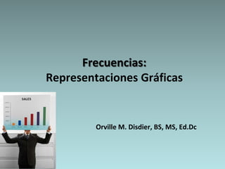 Frecuencias:
Representaciones Gráficas


         Orville M. Disdier, BS, MS, Ed.Dc
 