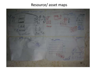 Tools for gender and livelihood analysis