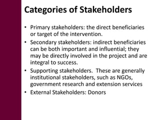 Tools for gender and livelihood analysis