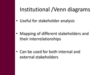 Tools for gender and livelihood analysis
