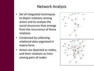 Tools for gender and livelihood analysis
