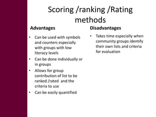 Tools for gender and livelihood analysis