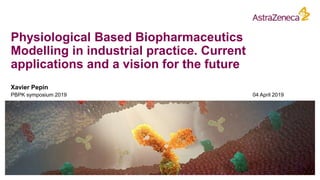 Physiological Based Biopharmaceutics
Modelling in industrial practice. Current
applications and a vision for the future
Xavier Pepin
PBPK symposium 2019 04 April 2019
 