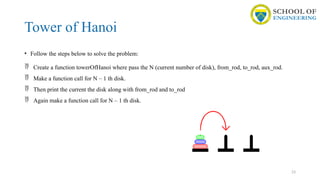 Rod Hanou Presentation_40747_Content_Document_20250910094449AM (1).pptx
