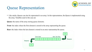 Presentation_40747_Content_Document_20250910094449AM (1).pptx