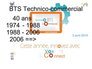 BTS Technico-commercial
40 ans
1974 - 1988
1988 - 2006
2006 ==>
3 avril 2015
 