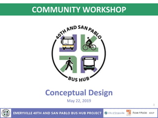 1
Conceptual Design
COMMUNITY WORKSHOP
May 22, 2019
1
 