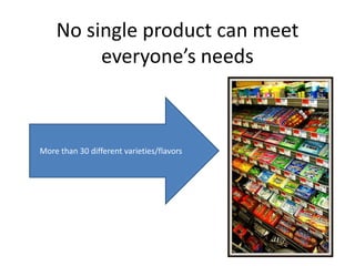 No single product can meet everyone’s needsMore than 30 different varieties/flavors 