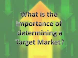 What is the Importance of determining aTarget Market?