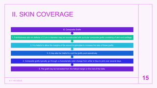 II. SKIN COVERAGE
1 1 / 1 5 / 2 0 2 2
15
5. The graft may be harvested from the helical margin or the root of the helix.
4. Composite grafts typically go through a characteristic color change from white to blue to pink over several days.
3. It may also be helpful to cool the grafts post-operatively.
2. It is helpful to allow the margins of the wound to granulate to increase the take of these grafts.
1. Full-thickness alar rim defects ≤1.5 cm in diameter may be reconstructed with auricular composite grafts consisting of skin and cartilage.
B. Composite Grafts
 
