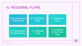 IV. REGIONAL FLAPS
1 1 / 1 5 / 2 0 2 2
23
A.Advancement
Cheek Flap
B. Nasolabial
Flap
C. Glabellar
Flap
D. Paramedian
Forehead Flap
E. Gullwing
Flap
F. Scalping
(Converse)
Flap
 