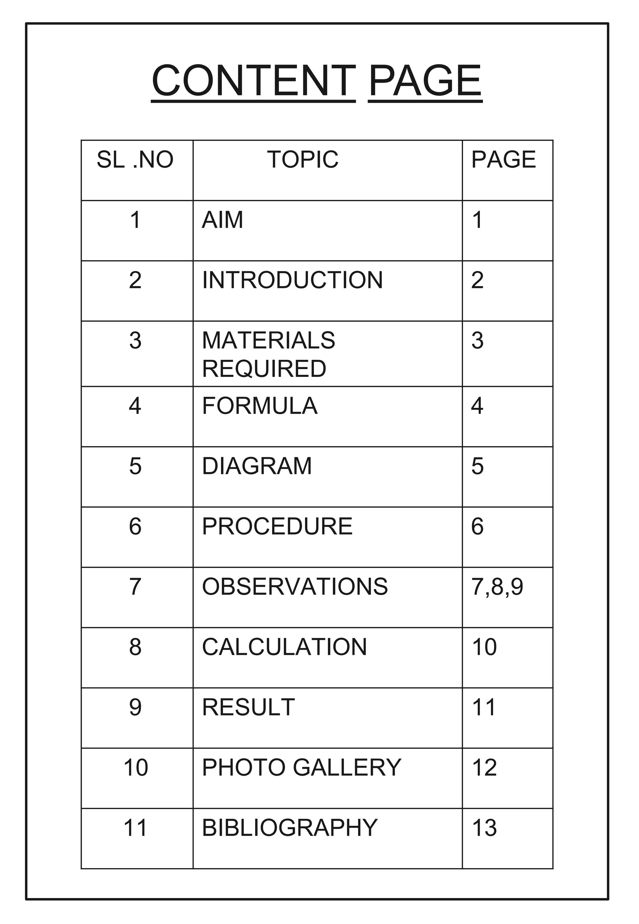CONTENT PAGE
SL .NO TOPIC PAGE
1 AIM 1
2 INTRODUCTION 2
3 MATERIALS
REQUIRED
3
4 FORMULA 4
5 DIAGRAM 5
6 PROCEDURE 6
7 OBSERVATIONS 7,8,9
8 CALCULATION 10
9 RESULT 11
10 PHOTO GALLERY 12
11 BIBLIOGRAPHY 13
 