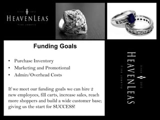 Funding Goals
• Purchase Inventory
• Marketing and Promotional
• Admin/Overhead Costs
If we meet our funding goals we can hire 2
new employees, fill carts, increase sales, reach
more shoppers and build a wide customer base;
giving us the start for SUCCESS!
 