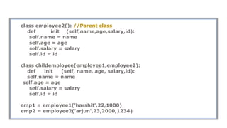 class employee2(): //Parent class
def init (self,name,age,salary,id):
self.name = name
self.age = age
self.salary = salary
self.id = id
class childemployee(employee1,employee2):
def init (self, name, age, salary,id):
self.name = name
self.age = age
self.salary = salary
self.id = id
emp1 = employee1('harshit',22,1000)
emp2 = employee2('arjun',23,2000,1234)
 