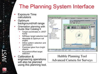 The Planning System Interface Exposure Time calculators Optimum background/roll range Orientation planning with Guide Star Catalog II Target coordinates in JWST frame NIRSpec target selection tool Allowable & Optimum roll angles Dither pattern selection and optimization Predicted glare from bright objects Acquisition/offset target selection Calibration & engineering operations will also be planned using this planning tool. Hubble Planning Tool Advanced Camera for Surveys 