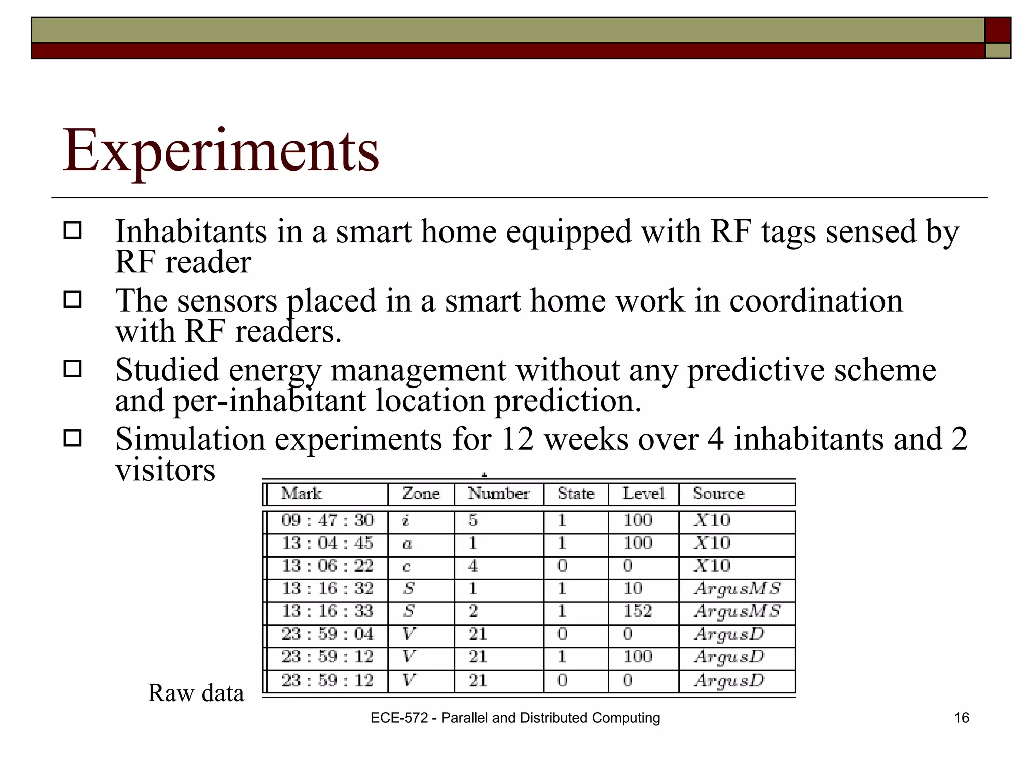 Experiments Inhabitants in a smart home equipped with RF tags sensed by RF reader The sensors placed in a smart home work in coordination with RF readers. Studied energy management without any predictive scheme and per-inhabitant location prediction. Simulation experiments for 12 weeks over 4 inhabitants and 2 visitors Raw data 