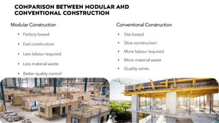Modular construction – A Modern and Efficient Building | PDF