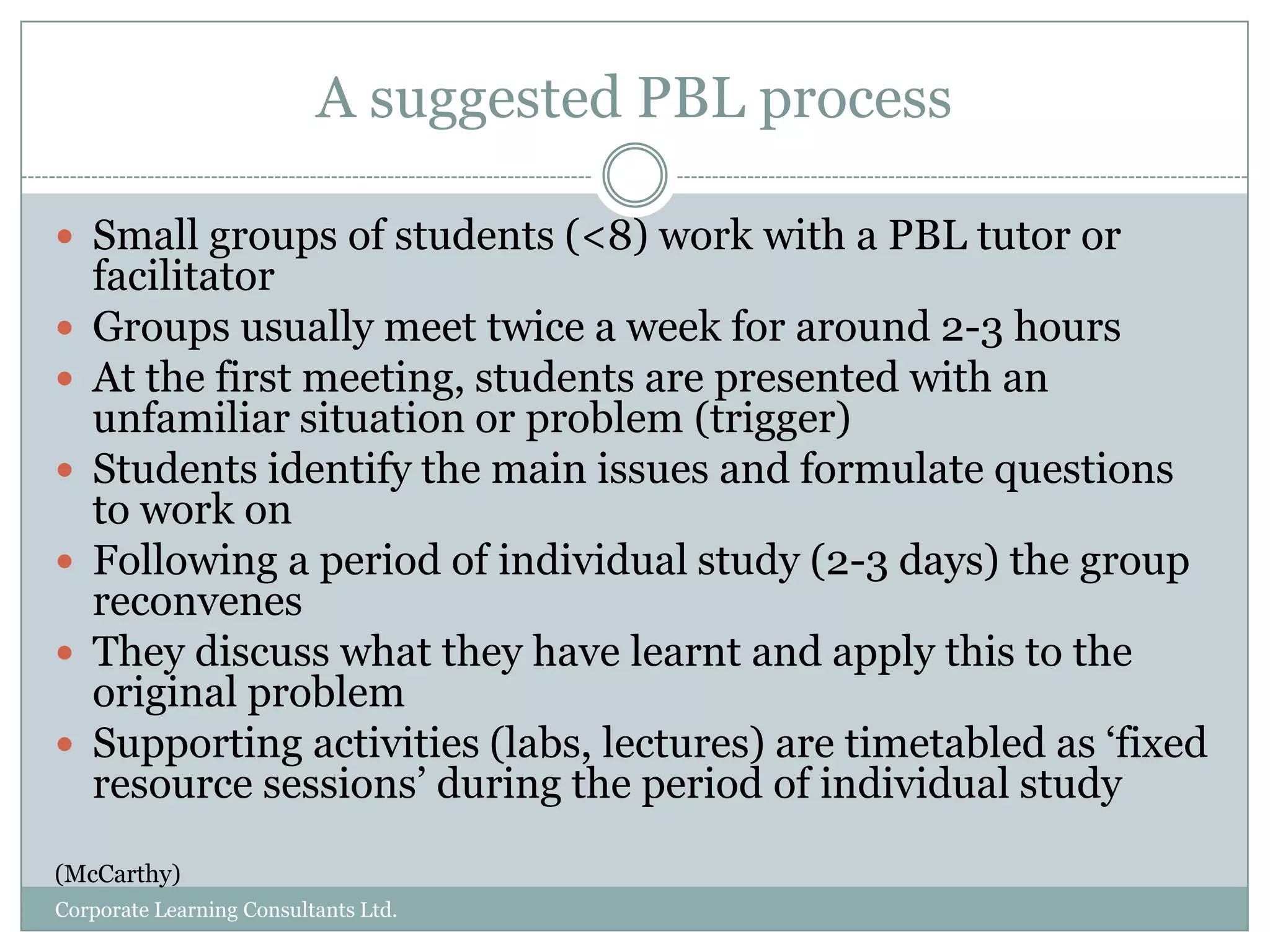 Problem-based learningCorporate Learning Consultants Ltd.