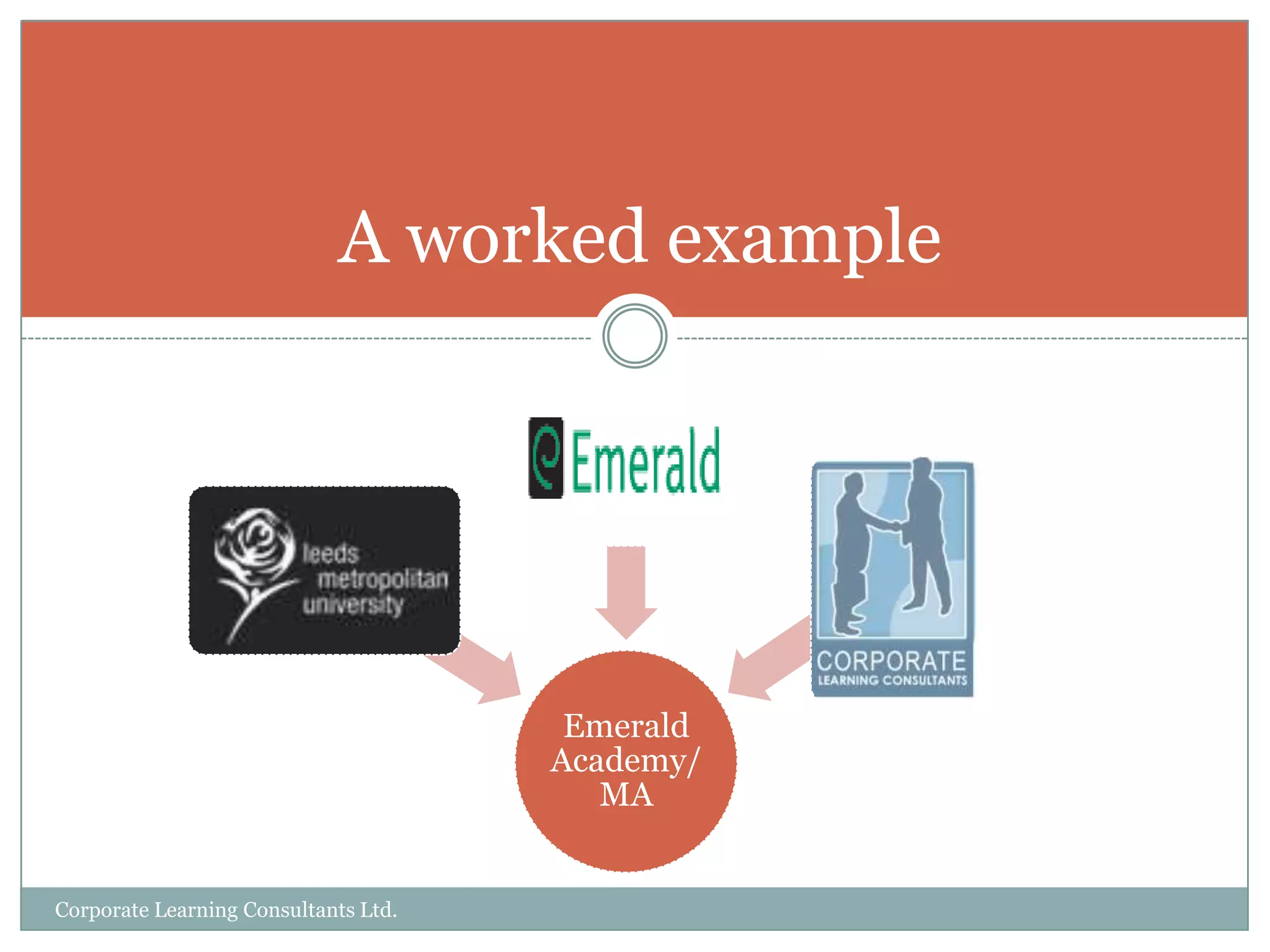 Problem EngagementInquiry and Investigationproblem definitionProblem ResolutionProblem Stepien & GallagherDebriefingThe process of problem-based learning?Corporate Learning Consultants Ltd.
