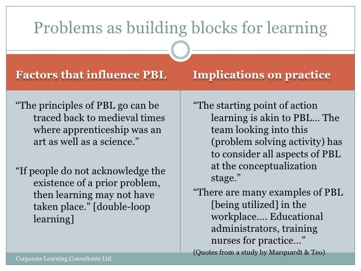 Similarities between case study and action research picture