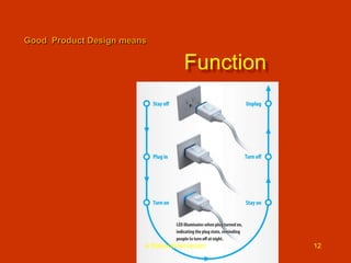 Good Product Design means

Function

A Balasubramaniam

12

 