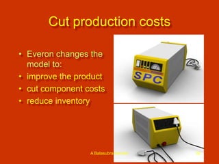 Cut production costs
• Everon changes the
model to:
• improve the product
• cut component costs
• reduce inventory

A Balasubramaniam

32

 