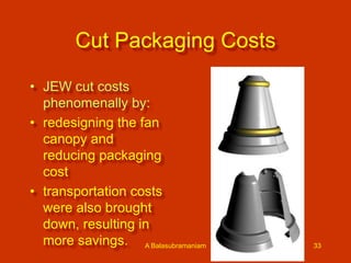 Cut Packaging Costs
• JEW cut costs
phenomenally by:
• redesigning the fan
canopy and
reducing packaging
cost
• transportation costs
were also brought
down, resulting in
more savings. A Balasubramaniam

33

 