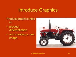 Introduce Graphics
Product graphics help
in :
• product
differentiation
• and creating a new
image.

A Balasubramaniam

36

 