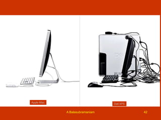 Apple iMac

Dell XPS

A Balasubramaniam

42

 