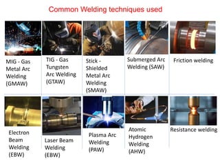 Common Welding techniques used
MIG - Gas
Metal Arc
Welding
(GMAW)
Electron
Beam
Welding
(EBW)
TIG - Gas
Tungsten
Arc Welding
(GTAW)
Stick -
Shielded
Metal Arc
Welding
(SMAW)
Submerged Arc
Welding (SAW)
Laser Beam
Welding
(EBW)
Plasma Arc
Welding
(PAW)
Atomic
Hydrogen
Welding
(AHW)
Friction welding
Resistance welding
 