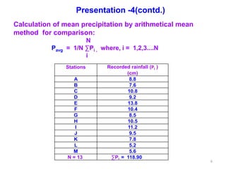 Presentation 4 ce 904 on Hydrology by Rabindra Ranjan Saha,PEng ...