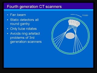 Presentation4, ct and mri basics. | PPTX