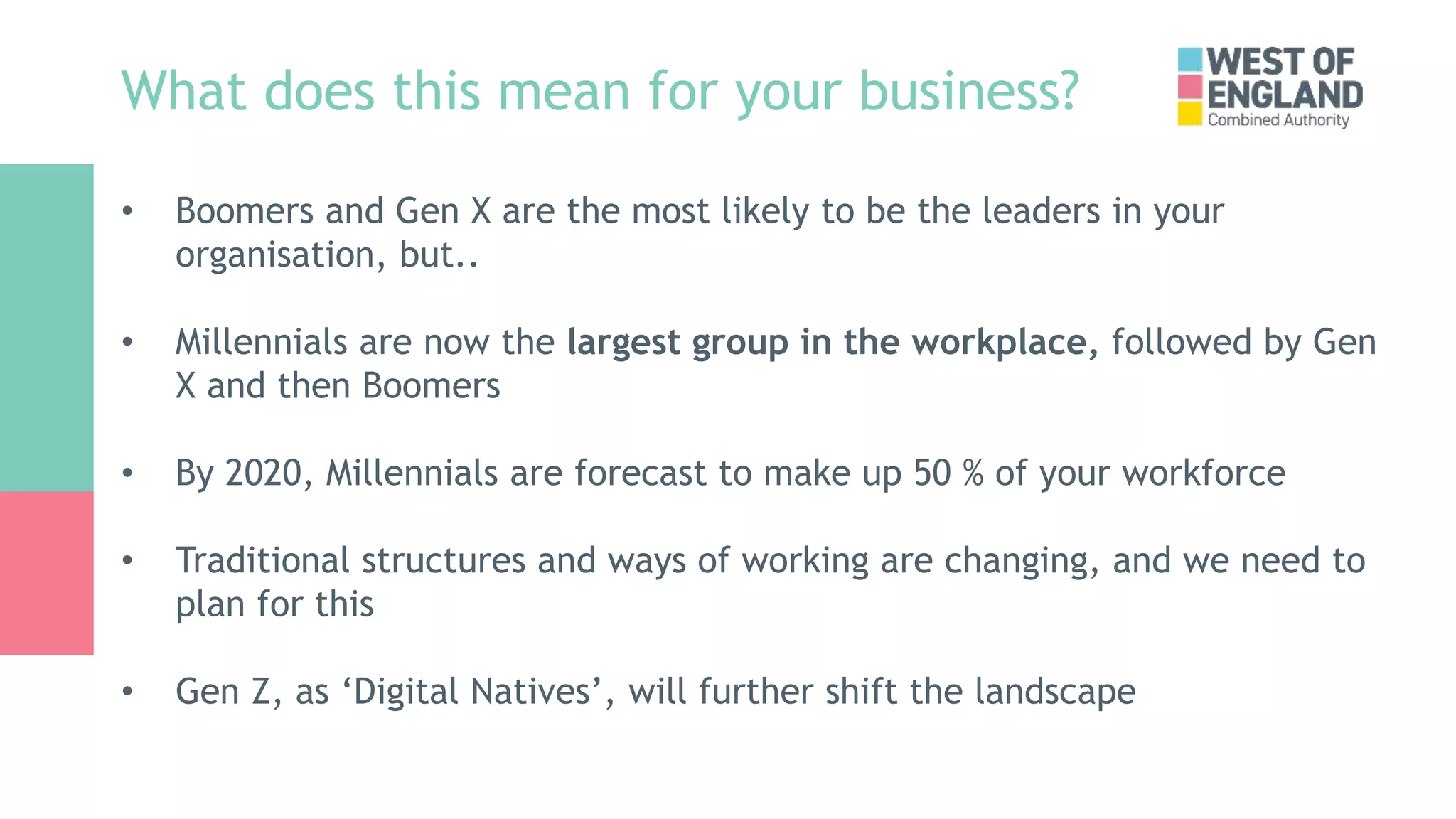 What does this mean for your business?
• Boomers and Gen X are the most likely to be the leaders in your
organisation, but..
• Millennials are now the largest group in the workplace, followed by Gen
X and then Boomers
• By 2020, Millennials are forecast to make up 50 % of your workforce
• Traditional structures and ways of working are changing, and we need to
plan for this
• Gen Z, as ‘Digital Natives’, will further shift the landscape
 