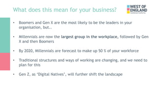 What does this mean for your business?
• Boomers and Gen X are the most likely to be the leaders in your
organisation, but...