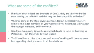 What are some of the conflicts?
• If most of your leaders are boomers or Gen X, they are likely to be the
ones setting the...