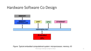 FPGA Design Challenges | PDF