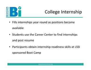 College Internship
                                 College Internship
• Fills internships ear ro nd as positions become
  Fills internships year round as positions become 
  available

• Students use the Career Center to find internships 
  and post resume
    d

• Participants obtain internship readiness skills at LSSI 
         p                     p
  sponsored Boot Camp


                       www.biocominstitute.org
 