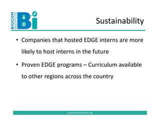 Sustainability

• C
  Companies that hosted EDGE interns are more 
        i th t h t d EDGE i t
 likely to host interns in the future
      y

• Proven EDGE programs – Curriculum available 
 to other regions across the country




                   www.biocominstitute.org
 
