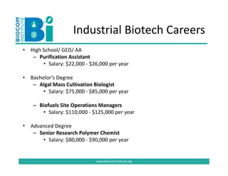 Industrial Biotech Careers
                     Industrial Biotech Careers
•   High School/ GED/ AA
     – Purification Assistant
         • Salary: $22,000 ‐ $26,000 per year

•   Bachelor’s Degree
    Bachelor’s Degree
     – Algal Mass Cultivation Biologist
         • Salary: $75,000 ‐ $85,000 per year

     – Biofuels Site Operations Managers
        • Salary: $110,000 ‐ $125,000 per year

•   Advanced Degree
     – Senior Research Polymer Chemist
        • Salary: $80,000 ‐ $90,000 per year


                               www.biocominstitute.org
 