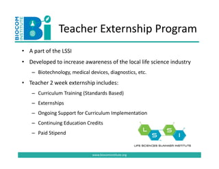 Teacher Externship Program
               Teacher Externship Program
• A part of the LSSI
  A part of the LSSI
• Developed to increase awareness of the local life science industry
    – Biotechnology, medical devices, diagnostics, etc.
      Biotechnology, medical devices, diagnostics, etc.
• Teacher 2 week externship includes: 
    – Curriculum Training (Standards Based)
                        g(                )
    – Externships
    – Ongoing Support for Curriculum Implementation
    – Continuing Education Credits
    – Paid Stipend


                              www.biocominstitute.org
 
