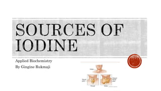 Applied Biochemistry
By Gingine Rukmaji
 