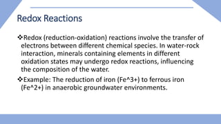 Presentation (4)jamaal (1)hydrochem.pptx